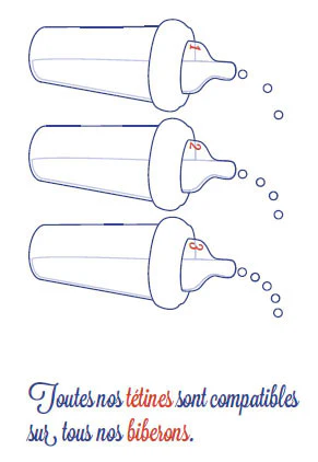 Coffret naissance Le biberon français – Image 4