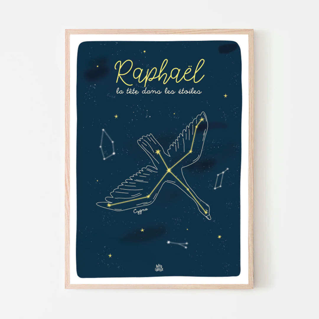 Affiche décorative personnalisable - Étoiles – Image 3