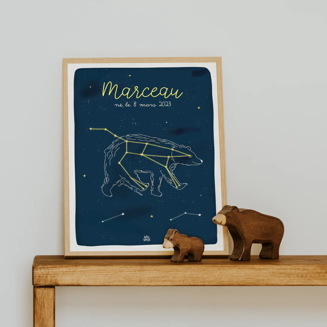 Affiche décorative personnalisable - Étoiles – Image 4