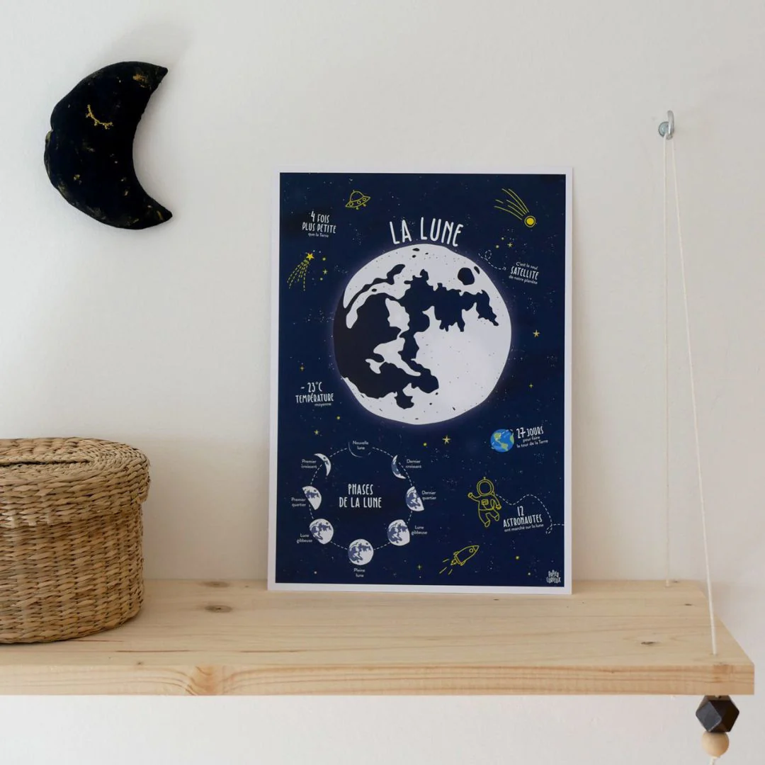 Affiche éducative - La Lune – Image 3