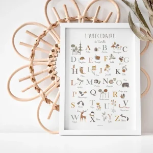 Abécédaire de la Nature