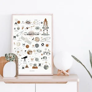 Abécédaire de l'Espace